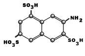  K - ACID